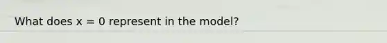 What does x = 0 represent in the model?