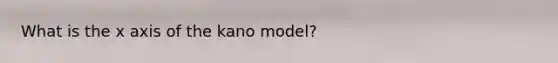 What is the x axis of the kano model?