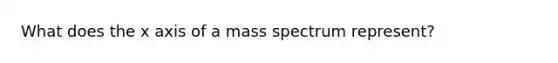 What does the x axis of a mass spectrum represent?