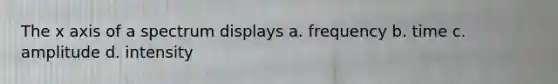 The x axis of a spectrum displays a. frequency b. time c. amplitude d. intensity