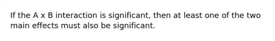 If the A x B interaction is significant, then at least one of the two main effects must also be significant.