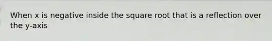 When x is negative inside the square root that is a reflection over the y-axis