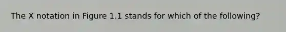 The X notation in Figure 1.1 stands for which of the following?