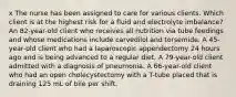 x The nurse has been assigned to care for various clients. Which client is at the highest risk for a fluid and electrolyte imbalance? An 82-year-old client who receives all nutrition via tube feedings and whose medications include carvedilol and torsemide. A 45-year-old client who had a laparoscopic appendectomy 24 hours ago and is being advanced to a regular diet. A 79-year-old client admitted with a diagnosis of pneumonia. A 66-year-old client who had an open cholecystectomy with a T-tube placed that is draining 125 mL of bile per shift.