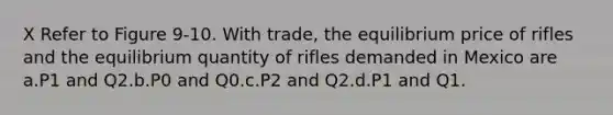 X Refer to Figure 9-10. With trade, the equilibrium price of rifles and the equilibrium quantity of rifles demanded in Mexico are a.P1 and Q2.b.P0 and Q0.c.P2 and Q2.d.P1 and Q1.