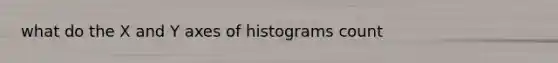 what do the X and Y axes of histograms count