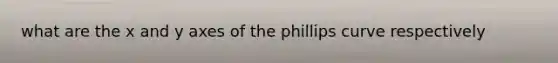 what are the x and y axes of the <a href='https://www.questionai.com/knowledge/kmsSu2PuWx-phillips-curve' class='anchor-knowledge'>phillips curve</a> respectively