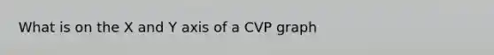 What is on the X and Y axis of a CVP graph