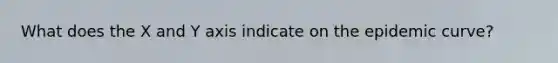 What does the X and Y axis indicate on the epidemic curve?