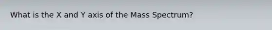 What is the X and Y axis of the Mass Spectrum?