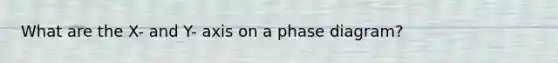 What are the X- and Y- axis on a phase diagram?