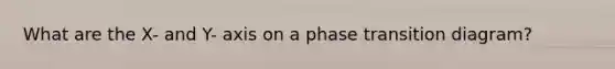 What are the X- and Y- axis on a phase transition diagram?