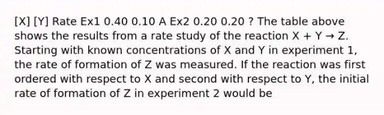 [X] [Y] Rate Ex1 0.40 0.10 A Ex2 0.20 0.20 ? The table above shows the results from a rate study of the reaction X + Y → Z. Starting with known concentrations of X and Y in experiment 1, the rate of formation of Z was measured. If the reaction was first ordered with respect to X and second with respect to Y, the initial rate of formation of Z in experiment 2 would be