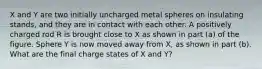 X and Y are two initially uncharged metal spheres on insulating stands, and they are in contact with each other. A positively charged rod R is brought close to X as shown in part (a) of the figure. Sphere Y is now moved away from X, as shown in part (b). What are the final charge states of X and Y?