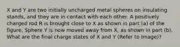 X and Y are two initially uncharged metal spheres on insulating stands, and they are in contact with each other. A positively charged rod R is brought close to X as shown in part (a) of the figure. Sphere Y is now moved away from X, as shown in part (b). What are the final charge states of X and Y (Refer to Image)?