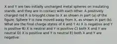 X and Y are two initially uncharged metal spheres on insulating stands, and they are in contact with each other. A positively charged rod R is brought close to X as shown in part (a) of the figure. Sphere Y is now moved away from X, as shown in part (b). What are the final charge states of X and Y A) X is negative and Y is positive B) X is neutral and Y is positive C) both X and Y are neutral D) X is positive and Y is neutral E) both X and Y are negative