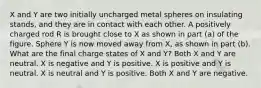 X and Y are two initially uncharged metal spheres on insulating stands, and they are in contact with each other. A positively charged rod R is brought close to X as shown in part (a) of the figure. Sphere Y is now moved away from X, as shown in part (b). What are the final charge states of X and Y? Both X and Y are neutral. X is negative and Y is positive. X is positive and Y is neutral. X is neutral and Y is positive. Both X and Y are negative.