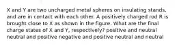 X and Y are two uncharged metal spheres on insulating stands, and are in contact with each other. A positively charged rod R is brought close to X as shown in the figure. What are the final charge states of X and Y, respectively? positive and neutral neutral and positive negative and positive neutral and neutral