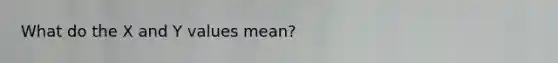 What do the X and Y values mean?