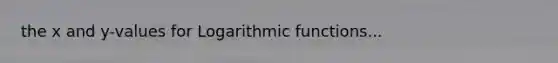 the x and y-values for Logarithmic functions...