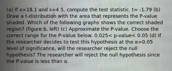 ​(a) If x=18.1 and s=4.5​, compute <a href='https://www.questionai.com/knowledge/kzeQt8hpQB-the-test-statistic' class='anchor-knowledge'>the test statistic</a>. t= -1.79 ​(b) Draw a​ t-distribution with the area that represents the​ P-value shaded. Which of the following graphs shows the correct shaded​ region? (figure b, left) (c) Approximate the​ P-value. Choose the correct range for the​ P-value below. 0.025< p-value< 0.05 ​(d) If the researcher decides to test this hypothesis at the α=0.05 level of​ significance, will the researcher reject the null​ hypothesis? The researcher will reject the null hypothesis since the P-value is <a href='https://www.questionai.com/knowledge/k7BtlYpAMX-less-than' class='anchor-knowledge'>less than</a> α.