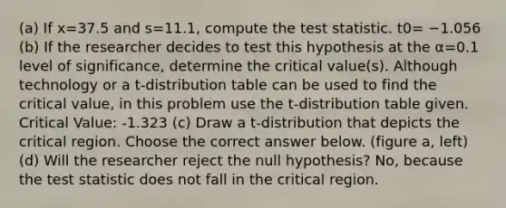 (a) If x=37.5 and s=11.1​, compute the test statistic. t0= −1.056 ​(b) If the researcher decides to test this hypothesis at the α=0.1 level of​ significance, determine the critical​ value(s). Although technology or a​ t-distribution table can be used to find the critical​ value, in this problem use the​ t-distribution table given. Critical​ Value: -1.323 ​(c) Draw a​ t-distribution that depicts the critical region. Choose the correct answer below. (figure a, left) (d) Will the researcher reject the null​ hypothesis? No, because the test statistic does not fall in the critical region.