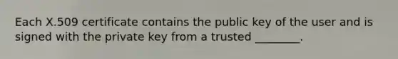 Each X.509 certificate contains the public key of the user and is signed with the private key from a trusted ________.