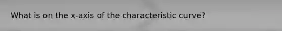 What is on the x-axis of the characteristic curve?