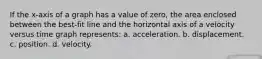 If the x-axis of a graph has a value of zero, the area enclosed between the best-fit line and the horizontal axis of a velocity versus time graph represents: a. acceleration. b. displacement. c. position. d. velocity.