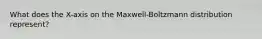 What does the X-axis on the Maxwell-Boltzmann distribution represent?