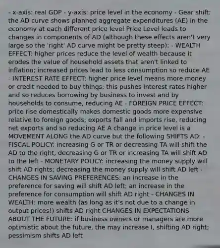 - x-axis: real GDP - y-axis: price level in the economy - Gear shift: the AD curve shows planned aggregate expenditures (AE) in the economy at each different price level Price Level leads to changes in components of AD (although these effects aren't very large so the 'right' AD curve might be pretty steep): - WEALTH EFFECT: higher prices reduce the level of wealth because it erodes the value of household assets that aren't linked to inflation; increased prices lead to less consumption so reduce AE - INTEREST RATE EFFECT: higher price level means more money or credit needed to buy things; this pushes interest rates higher and so reduces borrowing by business to invest and by households to consume, reducing AE - FOREIGN PRICE EFFECT: price rise domestically makes domestic goods more expensive relative to foreign goods; exports fall and imports rise, reducing net exports and so reducing AE A change in price level is a MOVEMENT ALONG the AD curve but the following SHIFTS AD: - FISCAL POLICY: increasing G or TR or decreasing TA will shift the AD to the right, decreasing G or TR or increasing TA will shift AD to the left - MONETARY POLICY: increasing the money supply will shift AD rights; decreasing the money supply will shift AD left - CHANGES IN SAVING PREFERENCES: an increase in the preference for saving will shift AD left; an increase in the preference for consumption will shift AD right - CHANGES IN WEALTH: more wealth (as long as it's not due to a change in output prices!) shifts AD right CHANGES IN EXPECTATIONS ABOUT THE FUTURE: if business owners or managers are more optimistic about the future, the may increase I, shifting AD right; pessimism shifts AD left