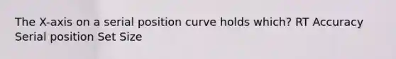 The X-axis on a serial position curve holds which? RT Accuracy Serial position Set Size