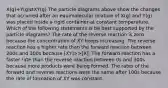 X(g)+Y(g)⇄XY(g) The particle diagrams above show the changes that occurred after an equimolecular mixture of X(g) and Y(g) was placed inside a rigid container at constant temperature. Which of the following statements is be best supported by the particle diagrams? The rate of the reverse reaction is zero because the concentration of XY keeps increasing. The reverse reaction has a higher rate than the forward reaction between 200s and 300s because [XY]>>[X]. The forward reaction has a faster rate than the reverse reaction between 0s and 300s because more products were being formed. The rates of the forward and reverse reactions were the same after 100s because the rate of formation of XY was constant.