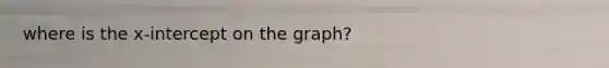 where is the x-intercept on the graph?