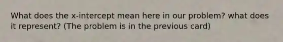 What does the x-intercept mean here in our problem? what does it represent? (The problem is in the previous card)