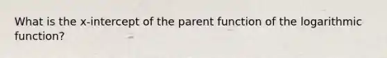 What is the x-intercept of the parent function of the logarithmic function?