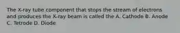 The X-ray tube component that stops the stream of electrons and produces the X-ray beam is called the A. Cathode B. Anode C. Tetrode D. Diode