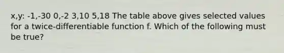 x,y: -1,-30 0,-2 3,10 5,18 The table above gives selected values for a twice-differentiable function f. Which of the following must be true?