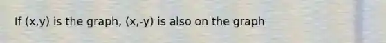 If (x,y) is the graph, (x,-y) is also on the graph