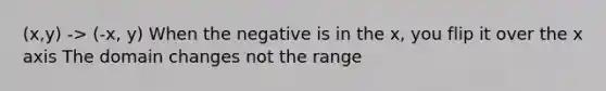 (x,y) -> (-x, y) When the negative is in the x, you flip it over the x axis The domain changes not the range