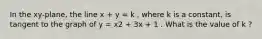 In the xy-plane, the line x + y = k , where k is a constant, is tangent to the graph of y = x2 + 3x + 1 . What is the value of k ?