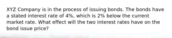 XYZ Company is in the process of issuing bonds. The bonds have a stated interest rate of 4%, which is 2% below the current market rate. What effect will the two interest rates have on the bond issue price?