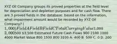 XYZ Oil Company groups its proved properties at the field level for depreciation and depletion purposes and for cash flow. There are 3 proved fields in the database: based on the information, what impairment amount would be recorded by XYZ Oil Company? (1,000) Field A Field B Field C Total Carrying Value1,000 2,000500 3,500 Estimated Future Cash Flows 900 2100 1000 4000 Market Value 800 1500 800 3100 A. 400 B. 500 C. 0 D. 200