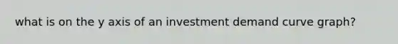 what is on the y axis of an investment demand curve graph?