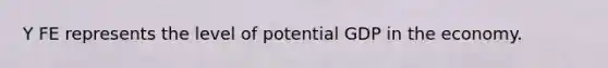 Y FE represents the level of potential GDP in the economy.