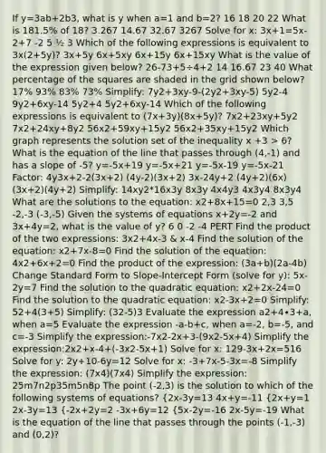 If y=3ab+2b3, what is y when a=1 and b=2? 16 18 20 22 What is 181.5% of 18? 3.267 14.67 32.67 3267 Solve for x: 3x+1=5x-2+7 -2 5 ½ 3 Which of the following expressions is equivalent to 3x(2+5y)? 3x+5y 6x+5xy 6x+15y 6x+15xy What is the value of the expression given below? 26-73+5÷4+2 14 16.67 23 40 What percentage of the squares are shaded in the grid shown below? 17% 93% 83% 73% Simplify: 7y2+3xy-9-(2y2+3xy-5) 5y2-4 9y2+6xy-14 5y2+4 5y2+6xy-14 Which of the following expressions is equivalent to (7x+3y)(8x+5y)? 7x2+23xy+5y2 7x2+24xy+8y2 56x2+59xy+15y2 56x2+35xy+15y2 Which graph represents the solution set of the inequality x +3 > 6? What is the equation of the line that passes through (4,-1) and has a slope of -5? y=-5x+19 y=-5x+21 y=-5x-19 y=-5x-21 Factor: 4y3x+2-2(3x+2) (4y-2)(3x+2) 3x-24y+2 (4y+2)(6x) (3x+2)(4y+2) Simplify: 14xy2*16x3y 8x3y 4x4y3 4x3y4 8x3y4 What are the solutions to the equation: x2+8x+15=0 2,3 3,5 -2,-3 (-3,-5) Given the systems of equations x+2y=-2 and 3x+4y=2, what is the value of y? 6 0 -2 -4 PERT Find the product of the two expressions: 3x2+4x-3 & x-4 Find the solution of the equation: x2+7x-8=0 Find the solution of the equation: 4x2+6x+2=0 Find the product of the expression: (3a+b)(2a-4b) Change <a href='https://www.questionai.com/knowledge/kGzyDUHj14-standard-form' class='anchor-knowledge'>standard form</a> to Slope-<a href='https://www.questionai.com/knowledge/kTUYXg6UUD-intercept-form' class='anchor-knowledge'>intercept form</a> (solve for y): 5x-2y=7 Find the solution to the quadratic equation: x2+2x-24=0 Find the solution to the quadratic equation: x2-3x+2=0 Simplify: 52+4(3+5) Simplify: (32-5)3 Evaluate the expression a2+4∙3+a, when a=5 Evaluate the expression -a-b+c, when a=-2, b=-5, and c=-3 Simplify the expression:-7x2-2x+3-(9x2-5x+4) Simplify the expression:2x2+x-4+(-3x2-5x+1) Solve for x: 129-3x+2x=516 Solve for y: 2y+10-6y=12 Solve for x: -3+7x-5-3x=-8 Simplify the expression: (7x4)(7x4) Simplify the expression: 25m7n2p35m5n8p The point (-2,3) is the solution to which of the following systems of equations? {2x-3y=13 4x+y=-11 {2x+y=1 2x-3y=13 {-2x+2y=2 -3x+6y=12 {5x-2y=-16 2x-5y=-19 What is the equation of the line that passes through the points (-1,-3) and (0,2)?