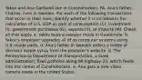 Yakov and Ana Garibaldi live in Conshohocken, PA. Ana's father, Charles, lives in Sweden. For each of the following transactions that occur in their lives, identify whether it is included in the calculation of U.S. GDP as part of consumption (C), investment (I), government purchases (G), exports (X), or imports (M). Check all that apply. a. Yakov buys a sweater made in Guatemala. b. Yakov's employer upgrades all of its computer systems using U.S.-made parts. d. Ana's father in Sweden orders a bottle of Vermont maple syrup from the producer's website. d. The Pennsylvania Department of Transportation, a state administration, fixes potholes along PA highway 23, which feeds into the center of Conshohocken. e. Ana gets a new video camera made in the United States.