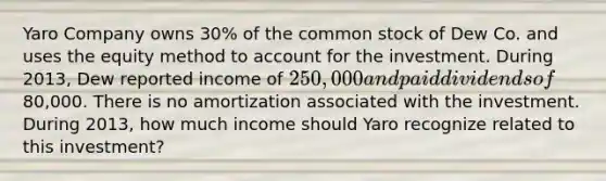 Yaro Company owns 30% of the common stock of Dew Co. and uses the equity method to account for the investment. During 2013, Dew reported income of 250,000 and paid dividends of80,000. There is no amortization associated with the investment. During 2013, how much income should Yaro recognize related to this investment?