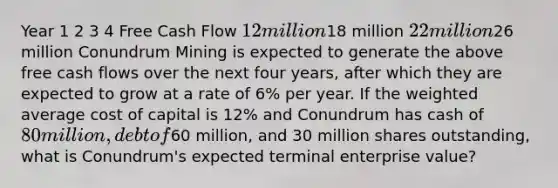 Year 1 2 3 4 Free Cash Flow 12 million18 million 22 million26 million Conundrum Mining is expected to generate the above free cash flows over the next four years, after which they are expected to grow at a rate of 6% per year. If the weighted average cost of capital is 12% and Conundrum has cash of 80 million, debt of60 million, and 30 million shares outstanding, what is Conundrum's expected terminal enterprise value?