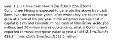 year: 1 2 3 4 Free Cash Flow: 12mil18mil 22mil26mil Conundrum Mining is expected to generate the above free cash flows over the next four years, after which they are expected to grow at a rate of 6% per year. If the weighted average cost of capital is 12% and Conundrum has cash of 80 million, debt of60 million, and 30 million shares outstanding, what is Conundrum's expected terminal enterprise value at year 4? a)413.4 million b)459.3 million c)505.3 million d)528.2 million